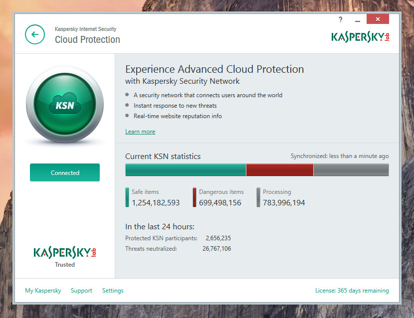 Kaspersky total security 2017 activation code for 1 year free download